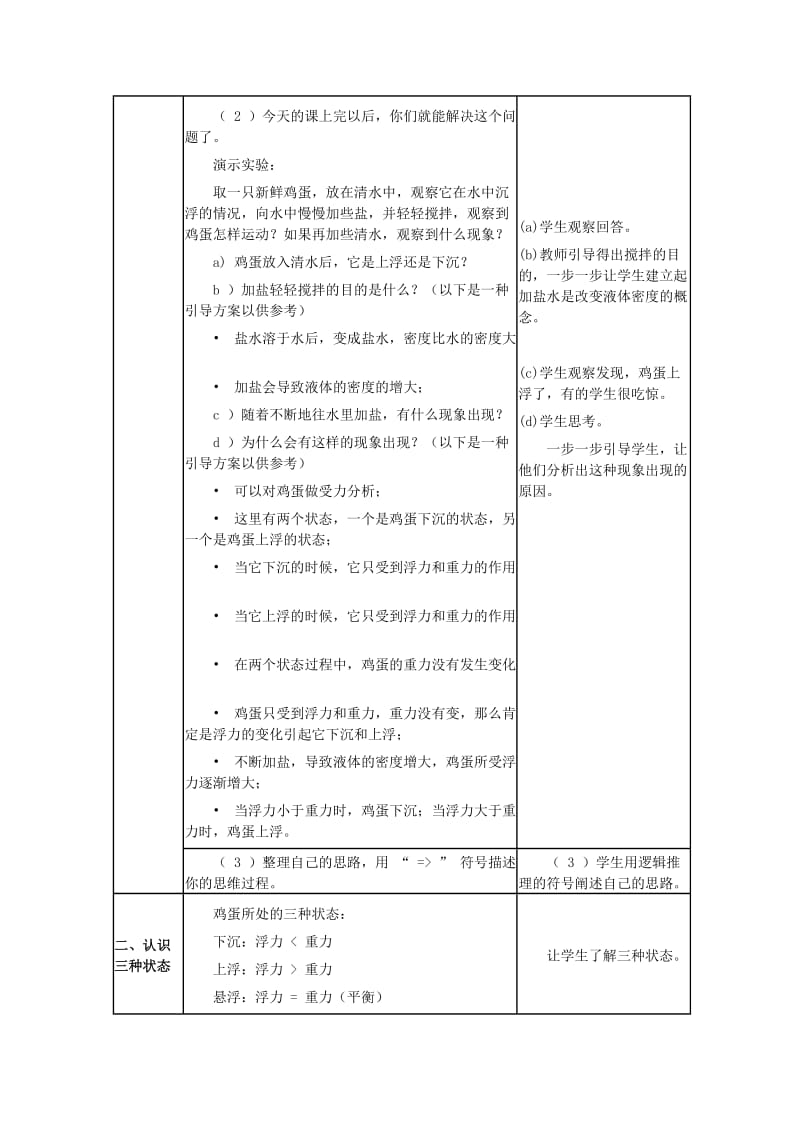 八年级物理下册 第十章 流体的力现象 10.4 沉与浮教案 教科版.doc_第2页