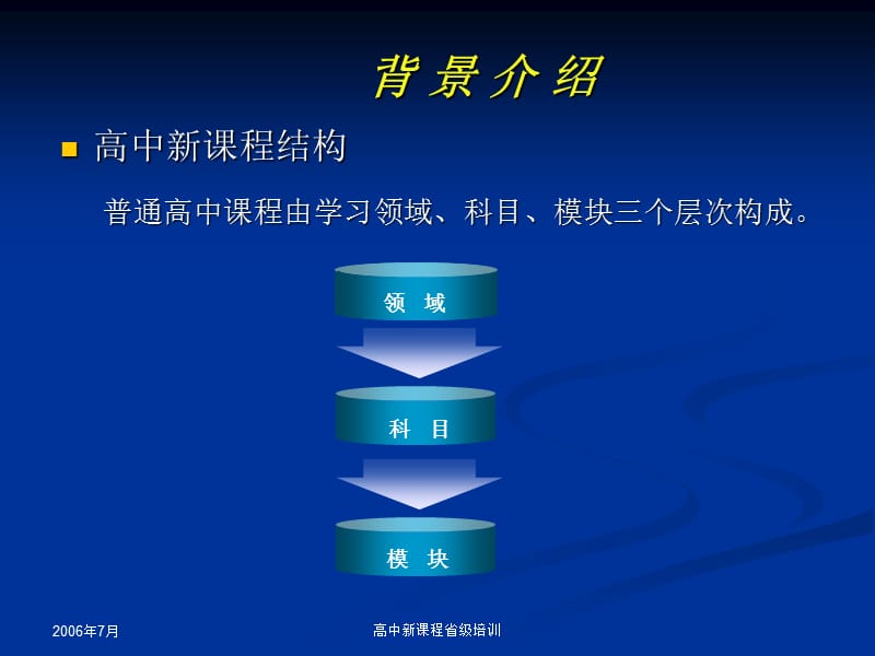 浙江省高中信息技术新课程实施方案.ppt_第3页