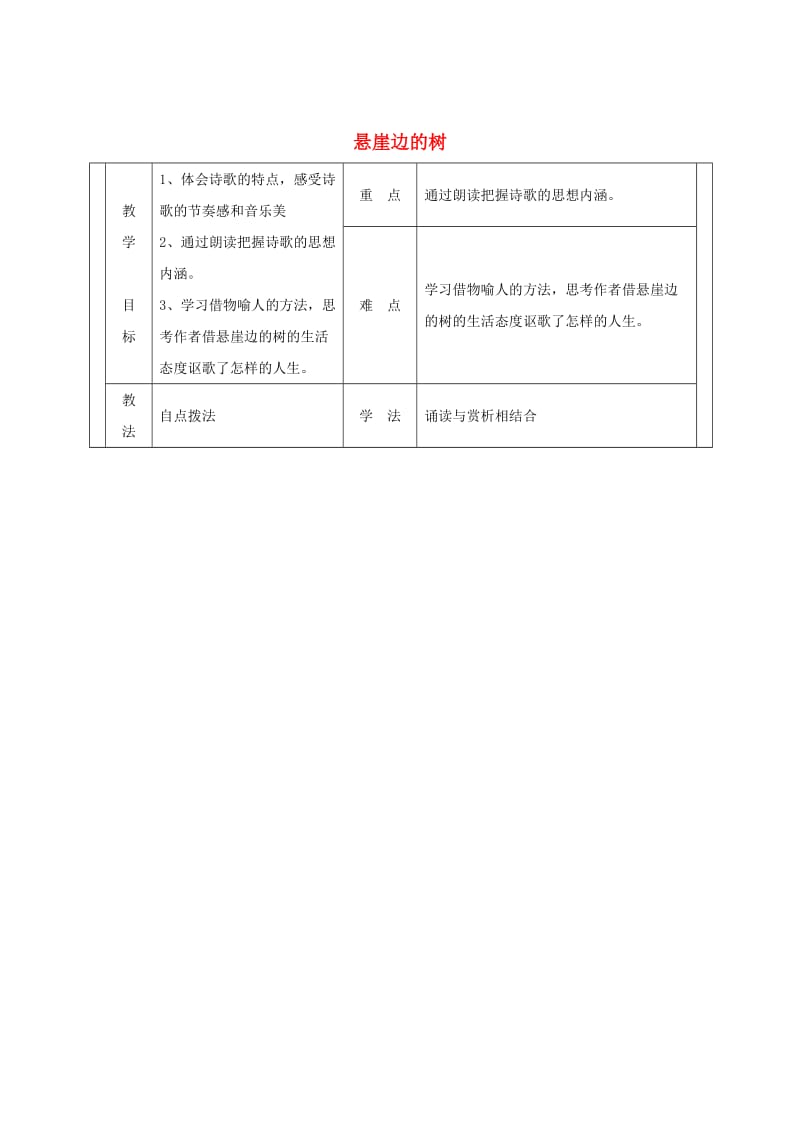 七年级语文上册 第五单元 18《悬崖边的树》教案2 冀教版.doc_第1页