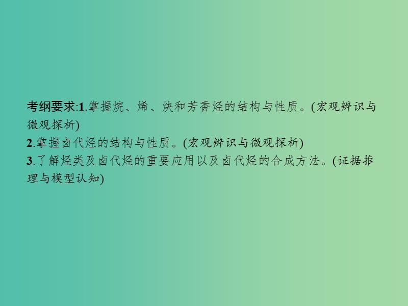 2020版高考化学复习 专题11 有机化学基础 第2讲 常见的烃、卤代烃课件 苏教版.ppt_第2页