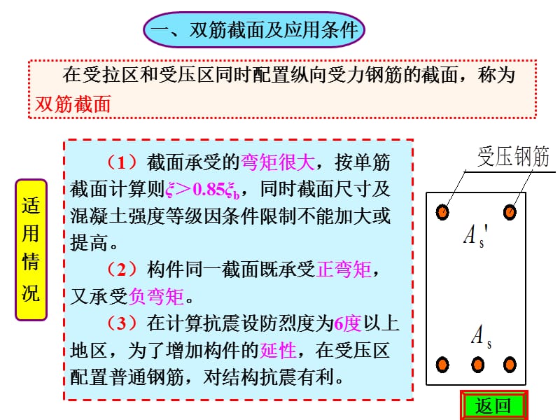 混凝土结构：1-3双筋矩形截面梁设计.ppt_第2页