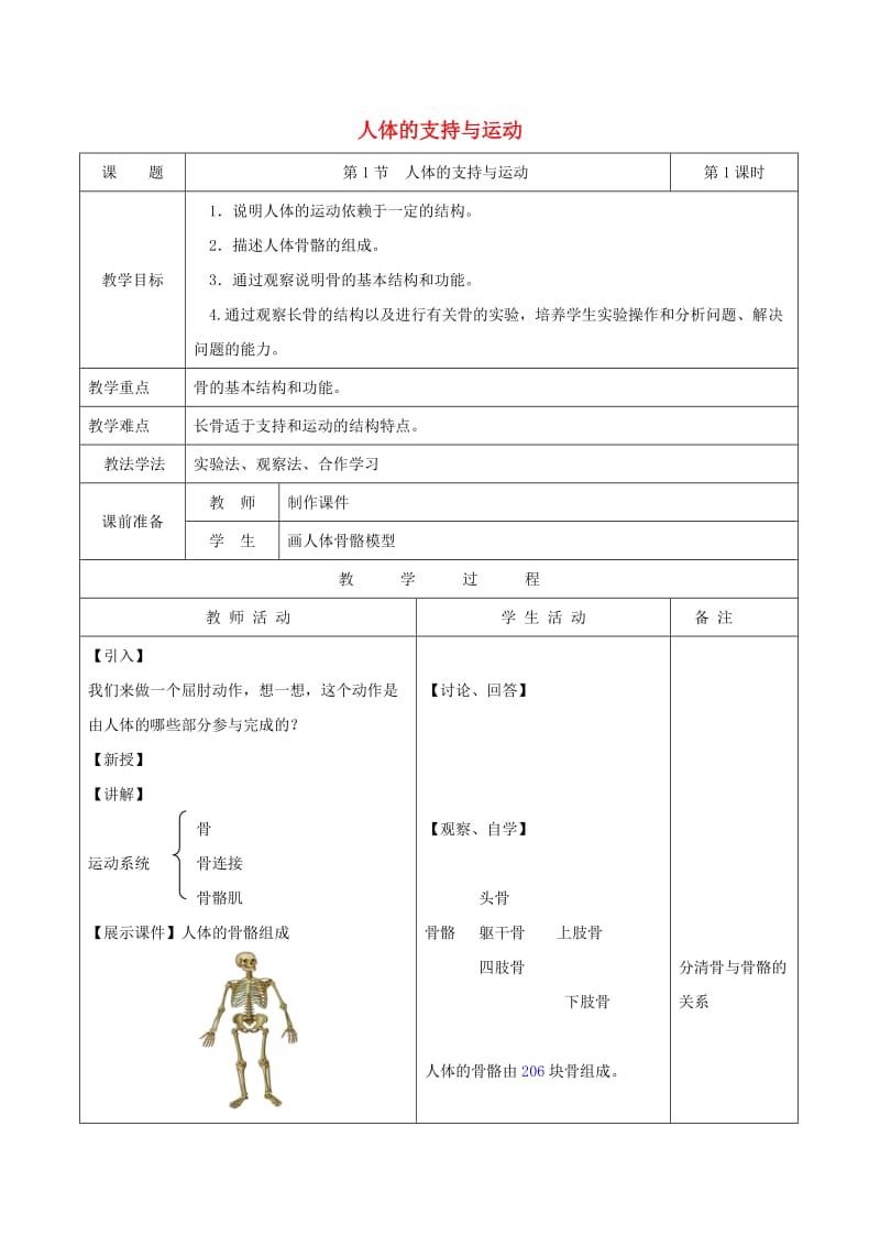 八年级生物上册 6.17.1《人体的运动》第1课时教案 （新版）苏科版.doc_第1页