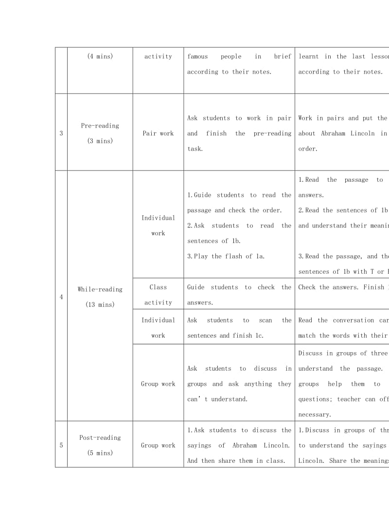 九年级英语下册 Unit 5 China and the World Topic 3 Now it is a symbol of England Section C教学案例设计 仁爱版.doc_第3页