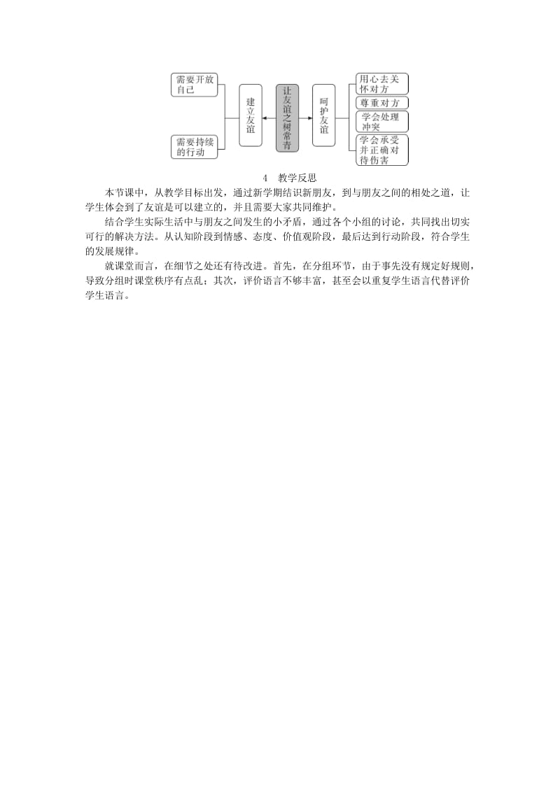 七年级道德与法治上册 第二单元 友谊的天空 第五课 交友的智慧 第1框 让友谊之树常青教案 新人教版 (3).doc_第3页