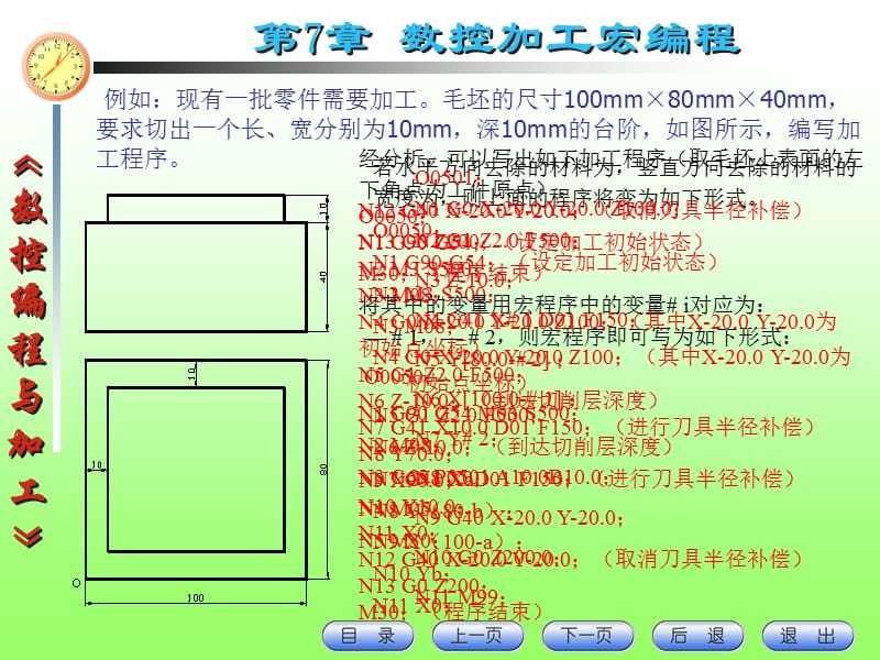 数控编程与加工第7章数控加工宏编程.ppt_第3页