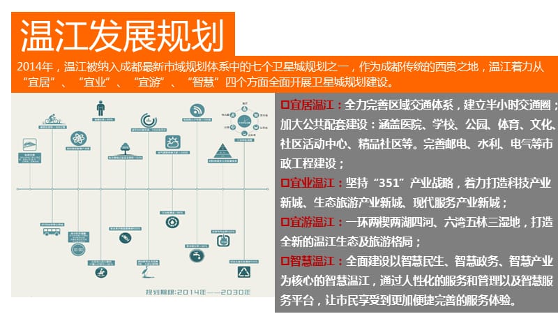 温江发展规划方案.ppt_第1页