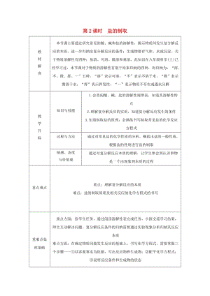 九年級(jí)科學(xué)上冊(cè) 第1章 物質(zhì)及其變化 第6節(jié) 幾種重要的鹽 第2課時(shí) 鹽的制取導(dǎo)學(xué)案浙教版.doc