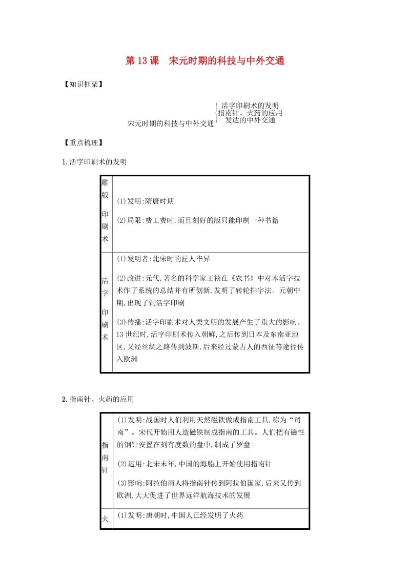 七年级历史下册 第二单元 辽宋夏金元时期民族关系发展和社会变化 第13课 宋元时期的科技与中外交通备考速记 新人教版.doc_第1页