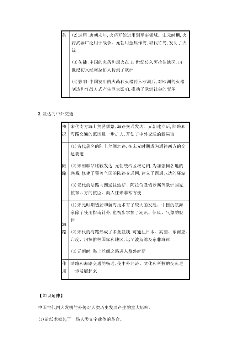 七年级历史下册 第二单元 辽宋夏金元时期民族关系发展和社会变化 第13课 宋元时期的科技与中外交通备考速记 新人教版.doc_第2页