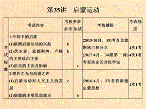 （浙江專版）2019版高考歷史大一輪復習 專題十五 西方人文精神的起源與發(fā)展 第35講 啟蒙運動課件.ppt