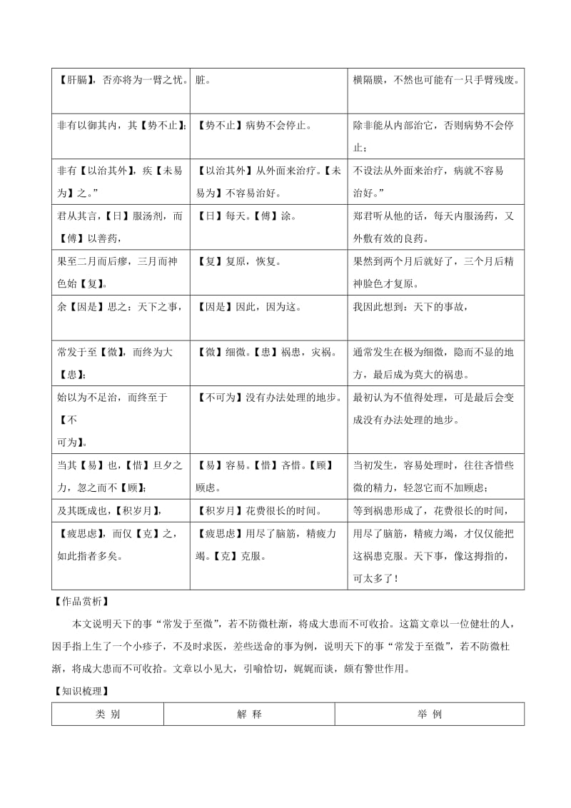 八年级语文下册 课内外文言文趣读精细精炼 专题09 指喻（课外篇）.doc_第3页