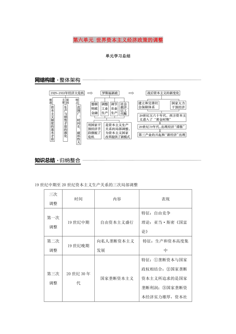 2018-2019学年度高中历史第六单元世界资本主义经济政策的调整单元学习总结学案新人教版必修2 .doc_第1页