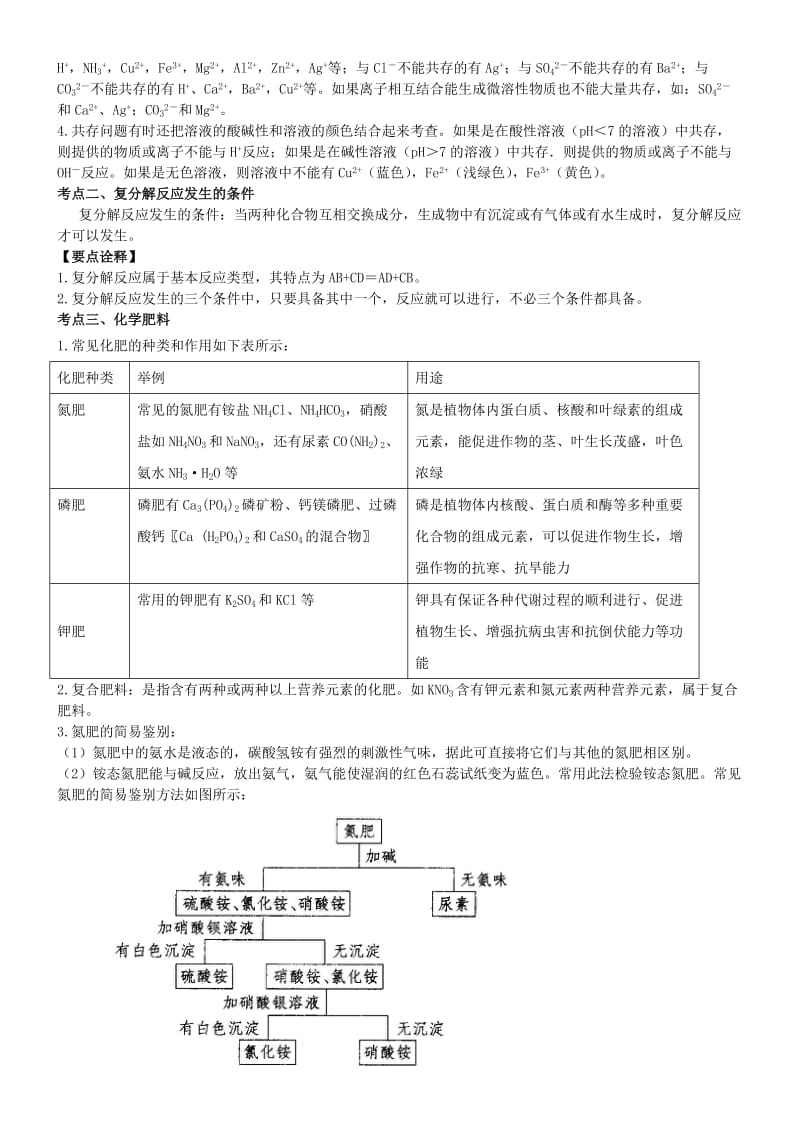 中考化学总复习《盐 化学肥料》专题突破（含解析）.doc_第3页