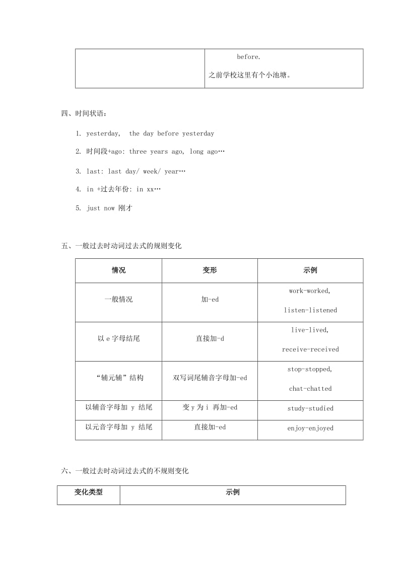 中考英语专题讲练 一般过去时（含解析）.doc_第2页