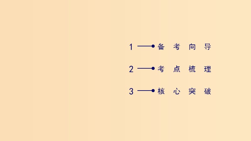 （全国通用）2020版高考政治大一轮复习 第三单元 思想方法与创新意识 第9课 唯物辩证法的实质与核心课件 新人教版必修4.ppt_第2页