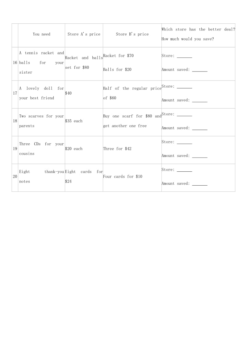 浙江省2019届中考英语总复习 小卷速测04A 完形填空+任务型阅读试题 （新版）外研版.doc_第3页