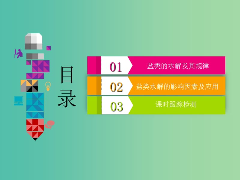 （通用版）2020高考化学一轮复习 第八章 水溶液中的离子平衡 8.4 点点突破 盐类的水解及应用课件.ppt_第2页