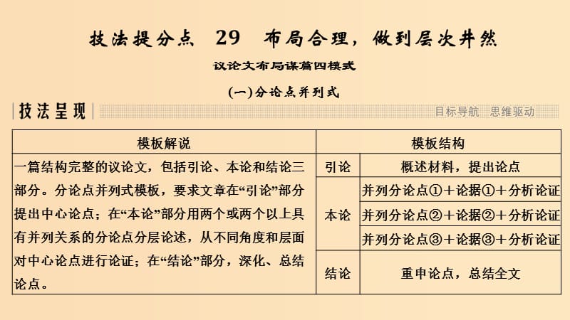 （江蘇專用）2019高考語文二輪培優(yōu) 第四部分 寫作 技法提分點29 布局合理做到層次井然課件.ppt_第1頁