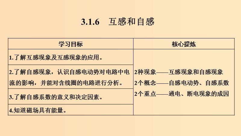 （新課標(biāo)）2018-2019學(xué)年高考物理 主題三 電磁感應(yīng)及其應(yīng)用 3.1 電磁感應(yīng) 3.1.6 互感和自感課件 新人教版選修3-2.ppt_第1頁(yè)