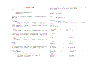 七年級語文上冊 第三單元 11《論語十二章》導學案 新人教版.doc