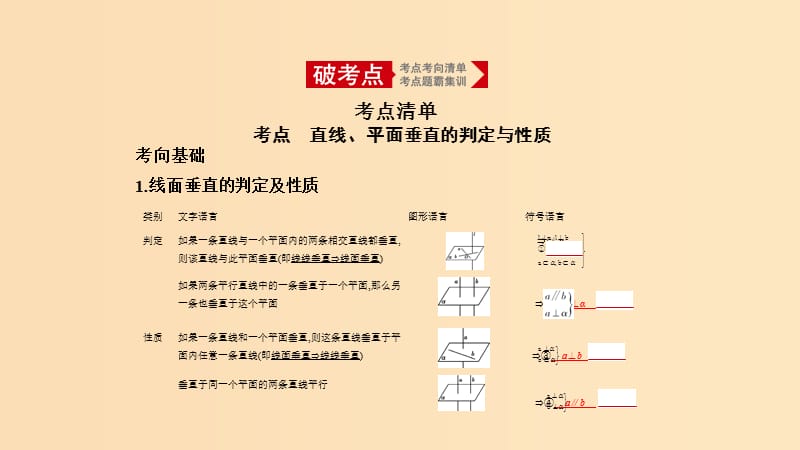 （天津?qū)Ｓ茫?020版高考數(shù)學(xué)大一輪復(fù)習(xí) 8.4 直線、平面垂直的判定與性質(zhì)課件.ppt_第1頁