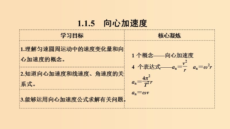 （新課標(biāo)）2018-2019學(xué)年高考物理 1.1.5 向心加速度課件.ppt_第1頁