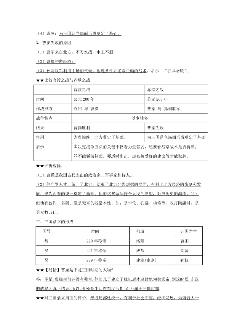 （秋季版)七年级历史上册 第16课《三国鼎立》复习提纲 新人教版.doc_第2页