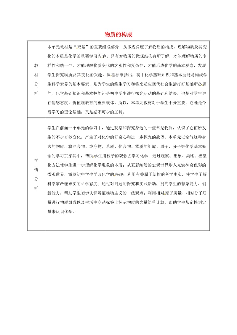 湖南省九年级化学上册 第2章 空气、物质的构成备课教案 （新版）粤教版.doc_第1页