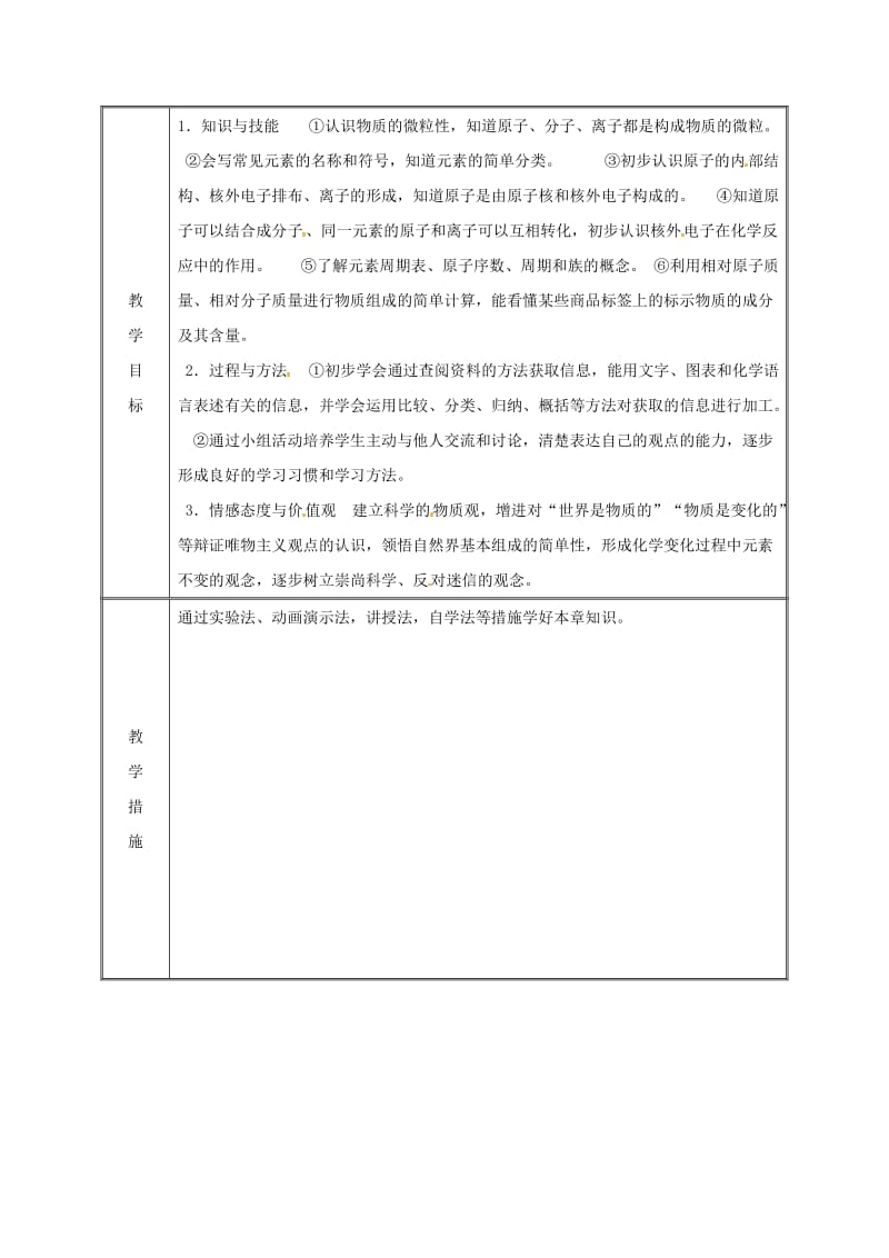 湖南省九年级化学上册 第2章 空气、物质的构成备课教案 （新版）粤教版.doc_第2页