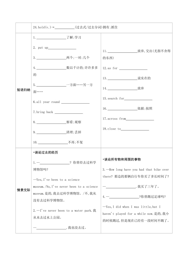 河南省2019中考英语复习 第一部分 考点知识过关 第十五讲 八下 Unit 9-10（梳理帮）检测.doc_第3页