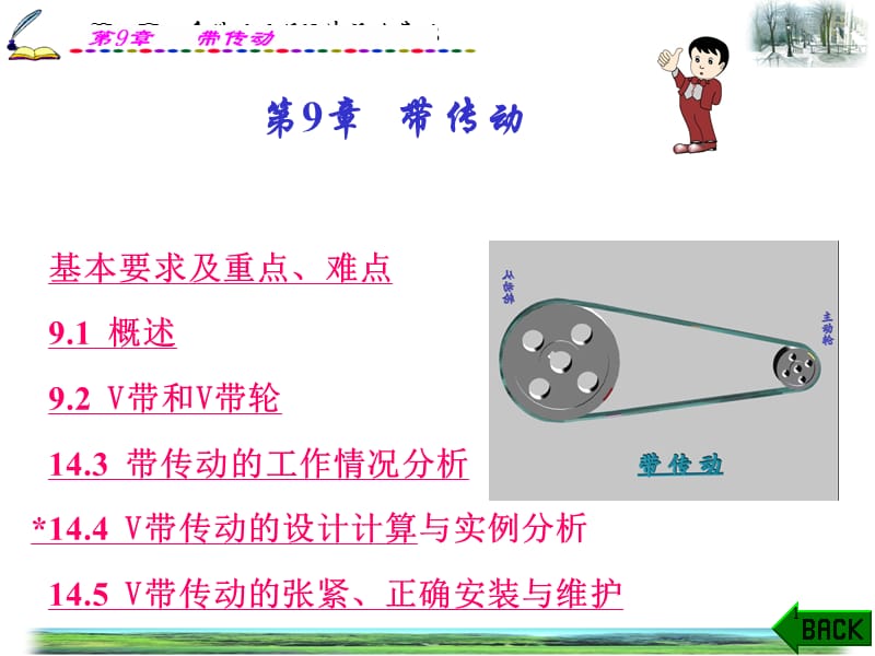 带传动ppt课件_第1页