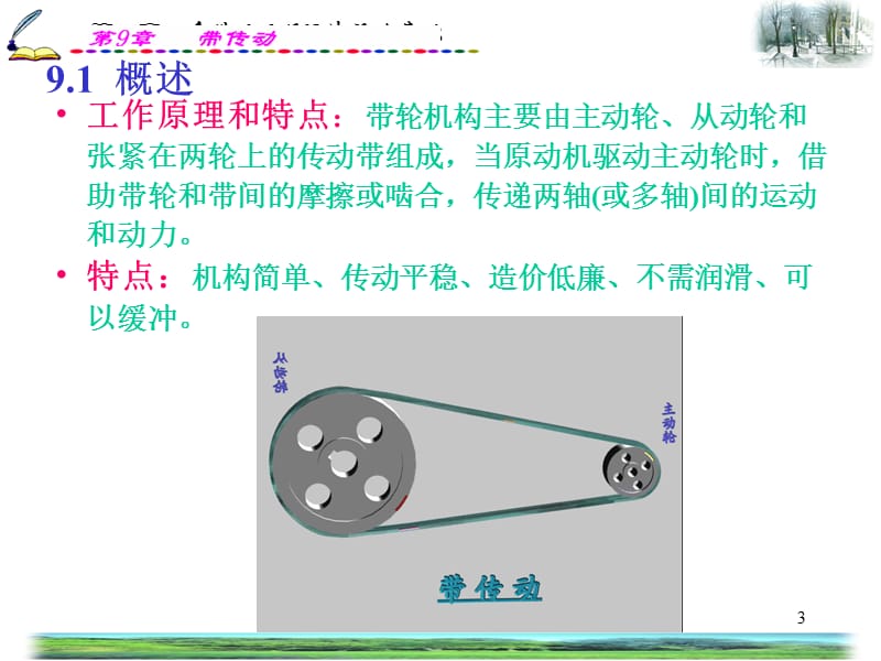 带传动ppt课件_第3页