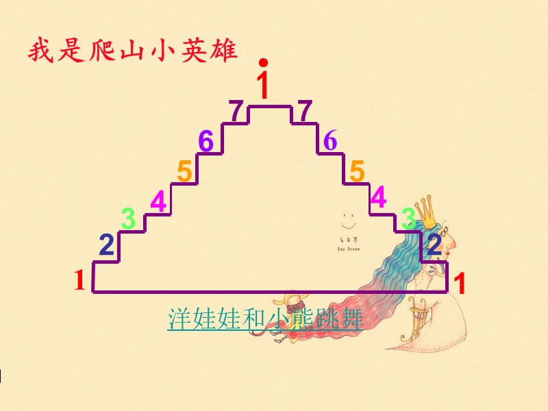 2019春一年級音樂下冊 第4單元《洋娃娃和小熊跳舞》課件1 新人教版.ppt_第1頁