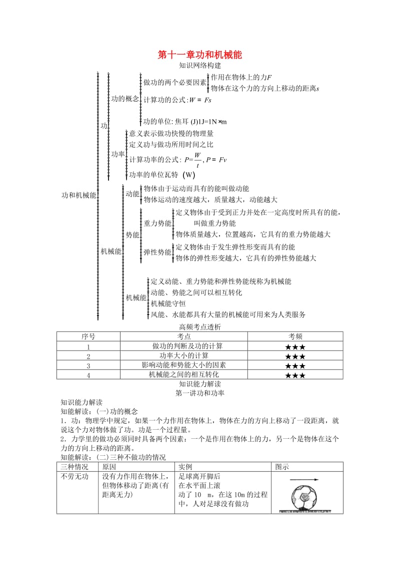 中考物理 基础知识手册 第十一章 功和机械能.doc_第1页