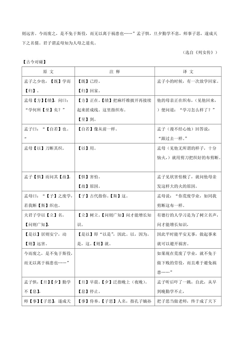 八年级语文下册 课内外文言文趣读精细精炼 专题16 孟母断其织（课外篇）.doc_第2页