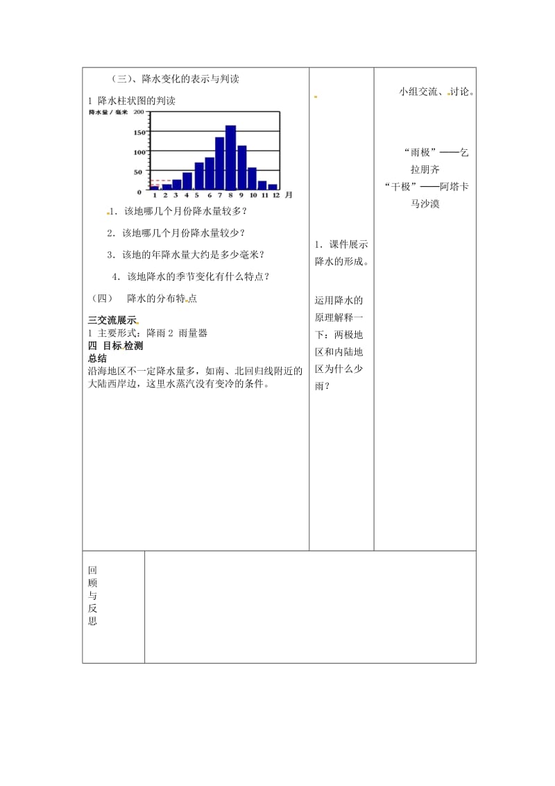 吉林省长春市七年级地理上册 第三章 第三节 降水的变化与分布教案 （新版）新人教版.doc_第2页