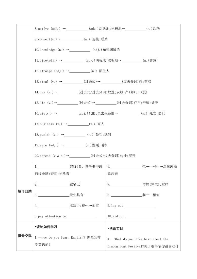 河南省2019中考英语复习 第一部分 考点知识过关 第十六讲 九全 Unit 1-2（梳理帮）检测.doc_第2页