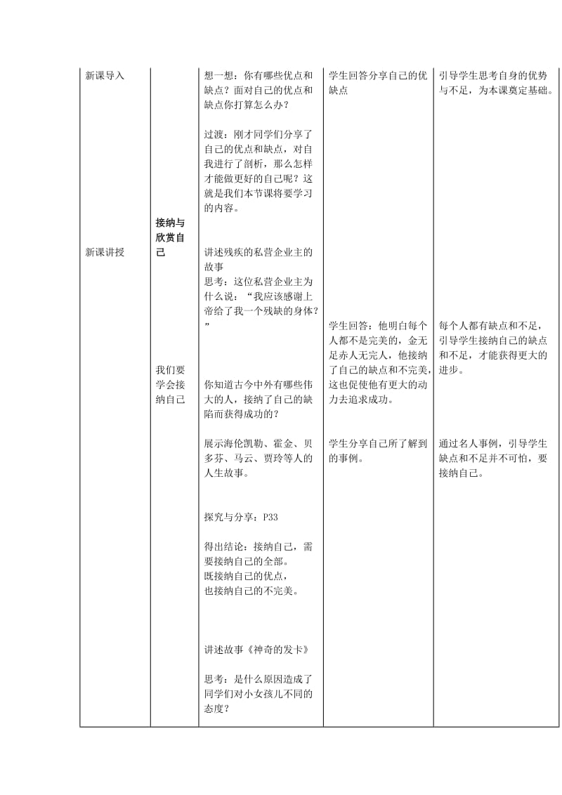 七年级道德与法治上册第一单元成长的节拍第三课发现自己第2框做更好的自己教学设计新人教版.doc_第2页