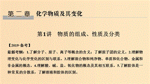 （人教通用版）2020高考化学新一线大一轮复习 第二章 第1讲 物质的组成、性质及分类课件.ppt