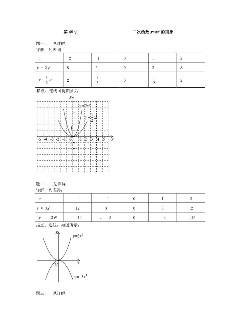 九年级数学下册 第五章 二次函数 第46讲 二次函数y=ax2的图象课后练习 （新版）苏科版.doc_第2页