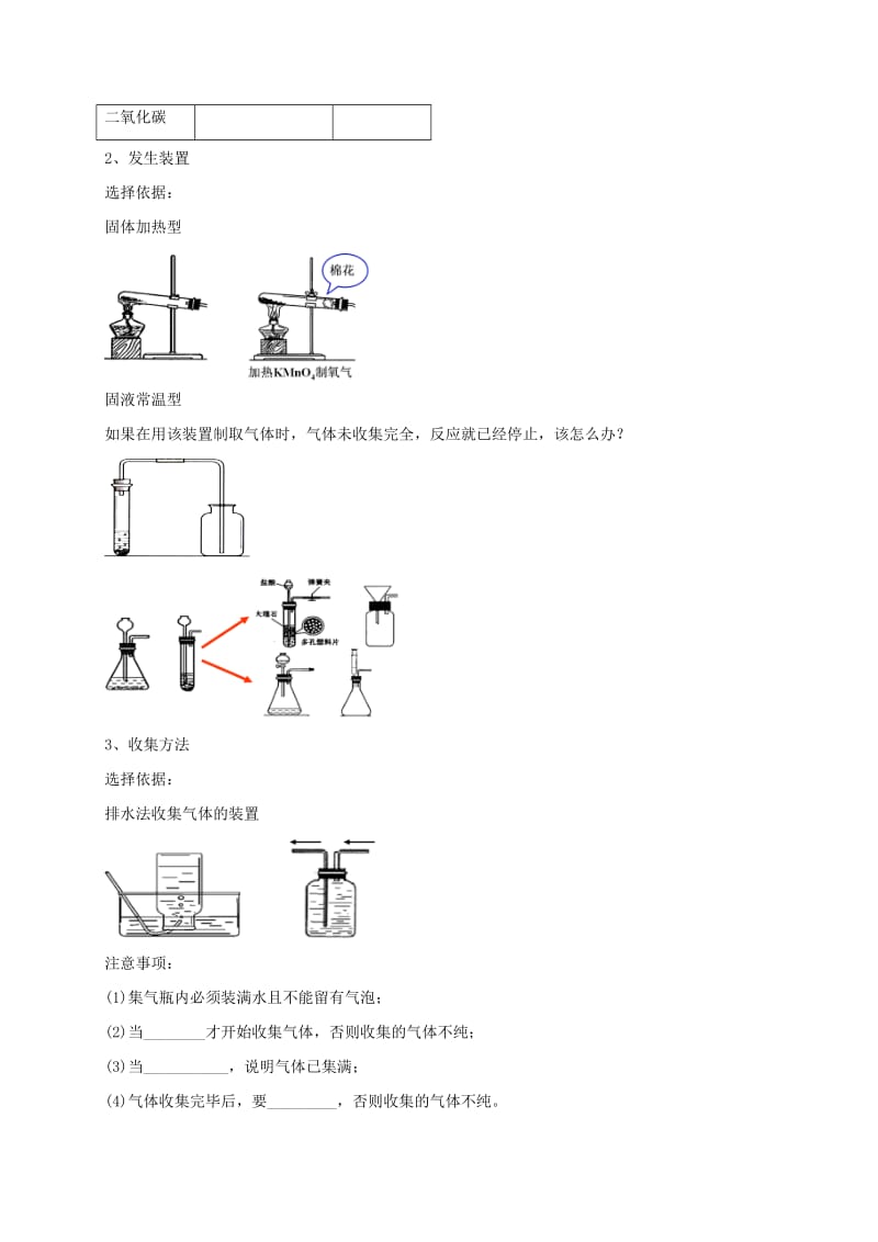 中考化学第二轮专题复习 第38讲 气体的制备（经典精讲）试题.doc_第2页