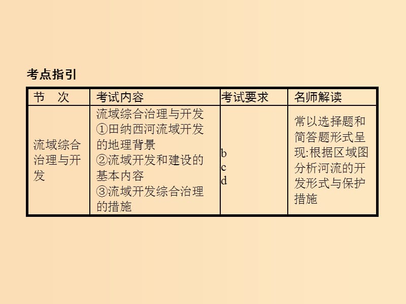 （浙江选考Ⅰ）2019高考地理二轮复习 专题10 区域可持续发展与“3S”技术 第3讲 流域综合治理与开发课件.ppt_第2页