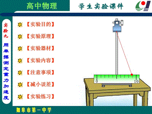 用單擺測定重力加速度a.ppt