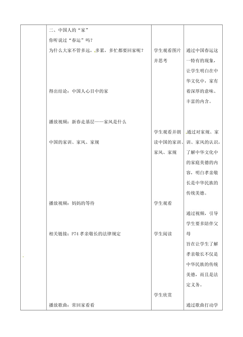 湖南省耒阳市七年级道德与法治上册 第三单元 师长情谊 第七课 亲情之爱 第一框 家的意味教案 新人教版.doc_第3页