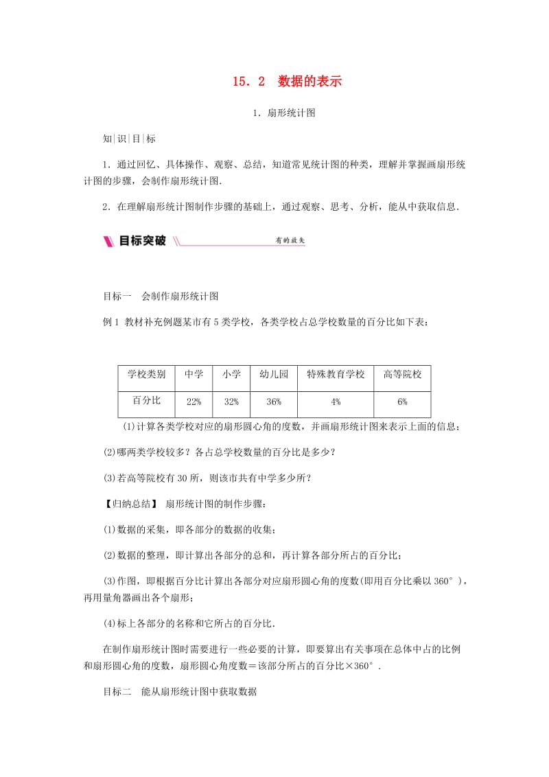 八年级数学上册 第15章 数据的收集与表示 15.2 数据的表示 1 扇形统计图练习 （新版）华东师大版.doc_第1页