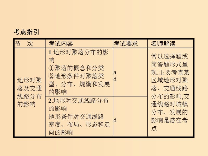 （浙江选考Ⅰ）2019高考地理二轮复习 专题4 自然地理环境对人类活动的影响 第1讲 地形对聚落及交通线路分布的影响课件.ppt_第3页