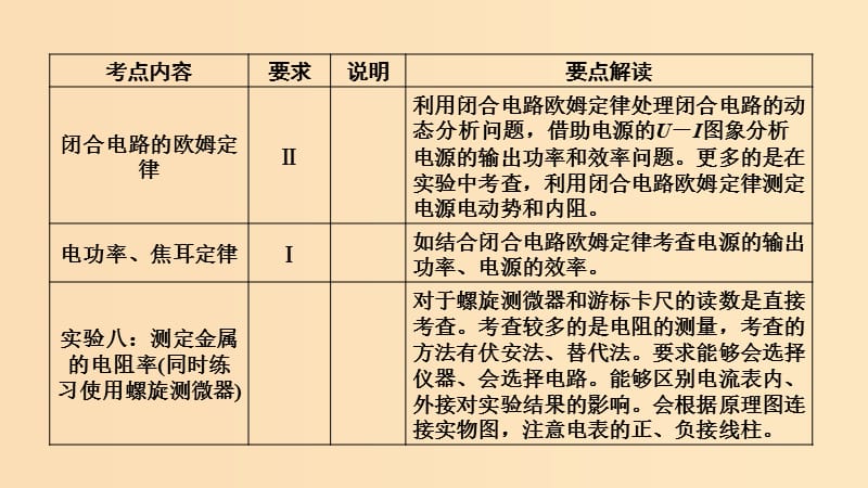 （人教通用版）2020高考物理 第8章 第1讲 电路的基本概念与规律课件.ppt_第3页