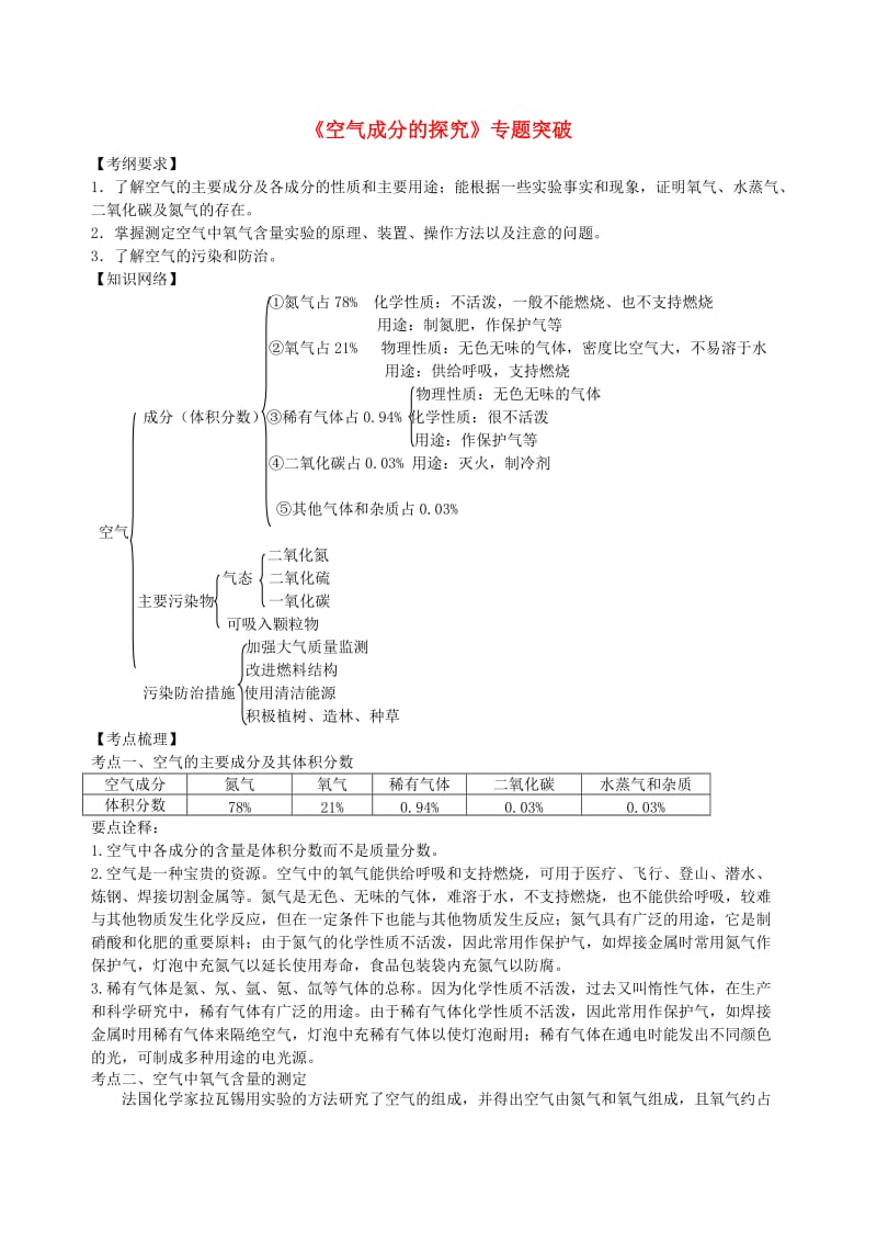 中考化学总复习《空气成分的探究》(知识点+例题演练)专题突破（含解析）.doc_第1页