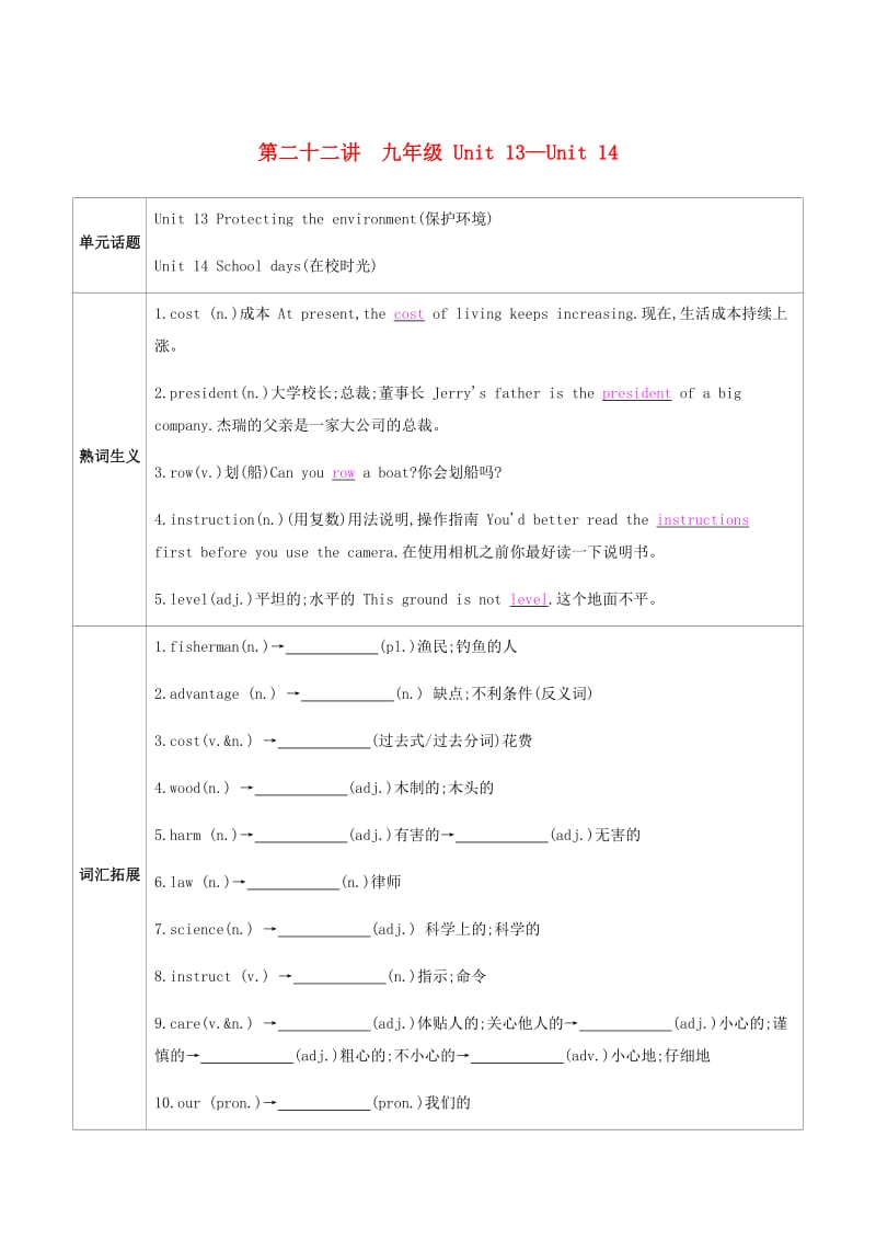 河南省2019中考英语复习 第一部分 考点知识过关 第二十二讲 九全 Unit 13-14（梳理帮）检测.doc_第1页