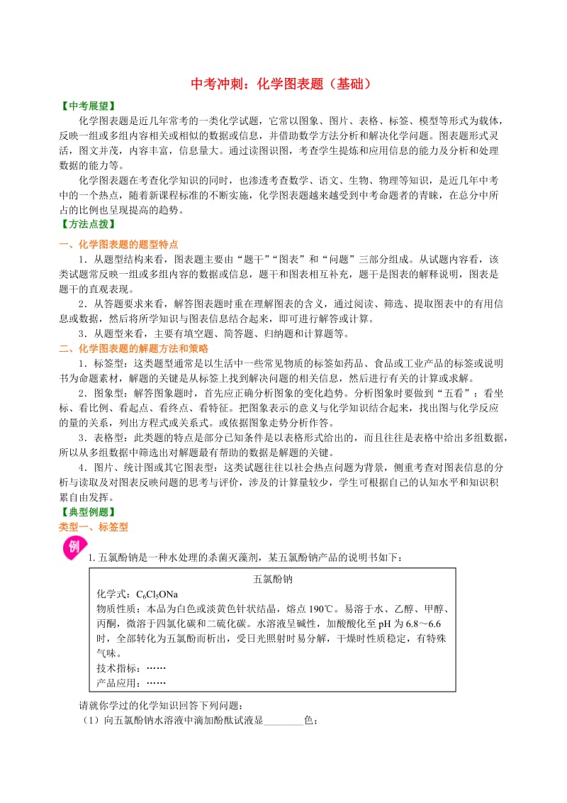 中考化学总复习 化学图表题（基础）知识讲解.doc_第1页